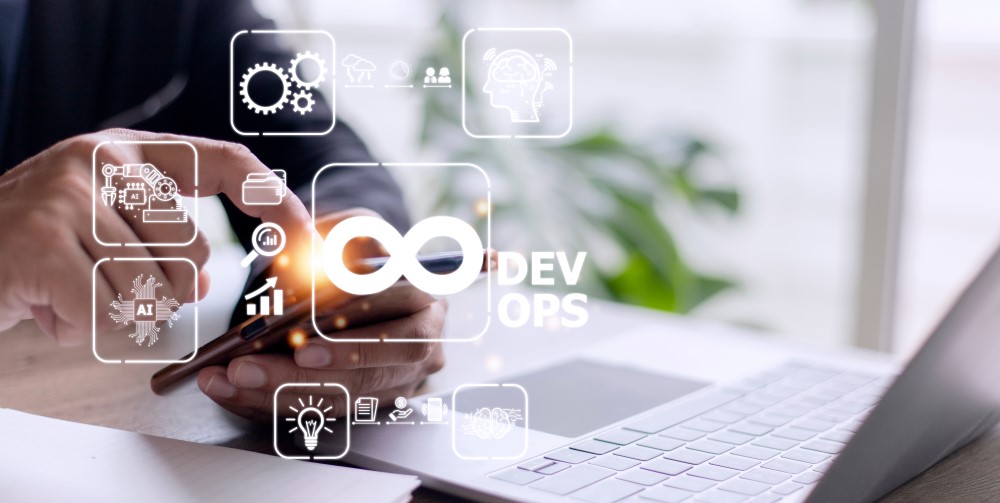 Custom Software Development